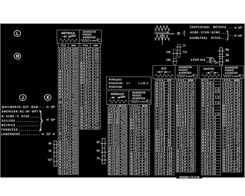 Beg Brasil Etiquetas Metálicas