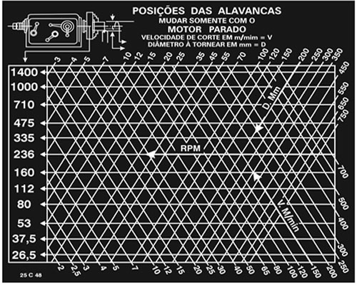 Beg Brasil Etiquetas Metálicas