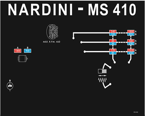 Beg Brasil Etiquetas Metálicas
