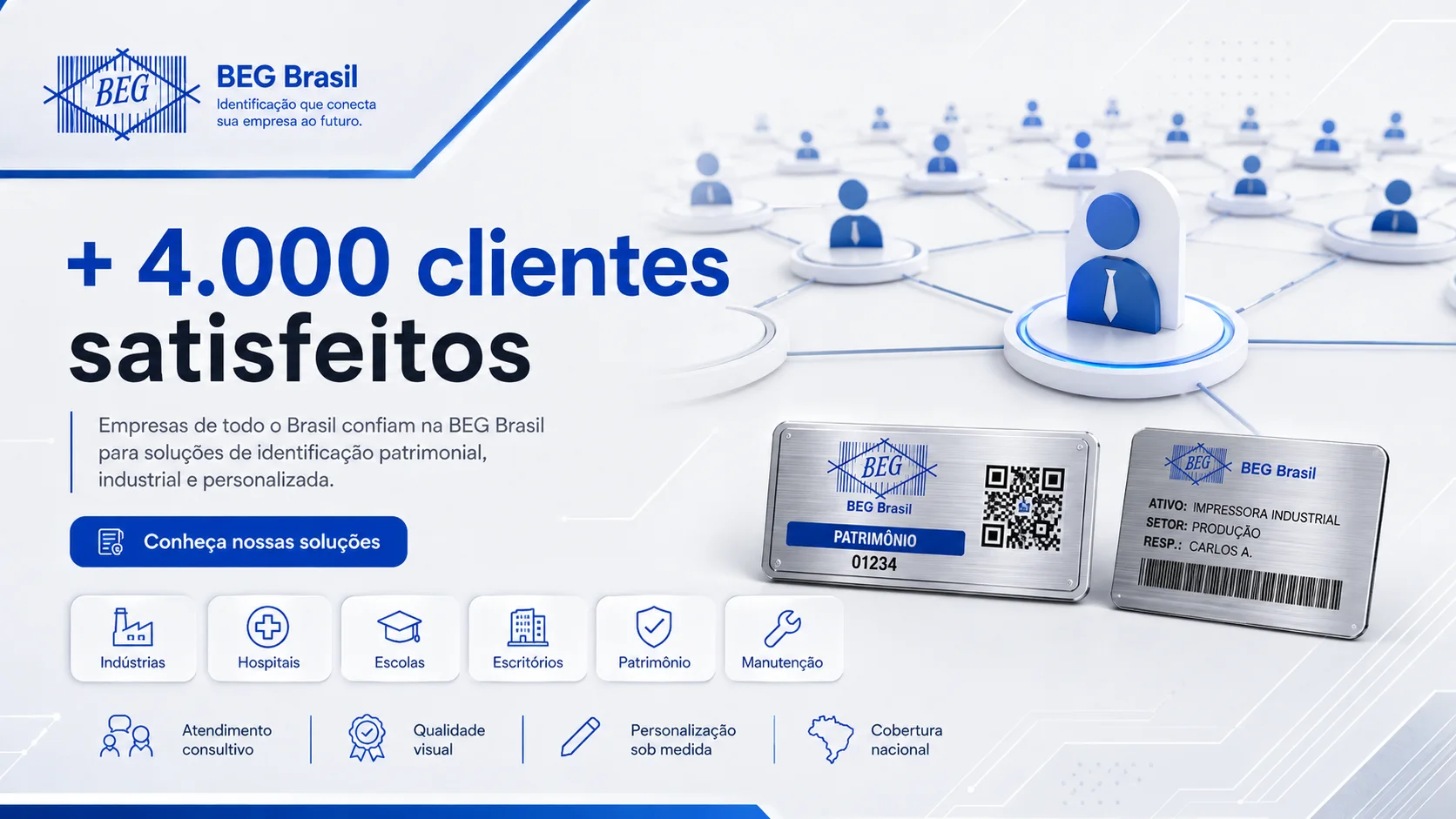 Mais de quatro mil clientes atendidos pela BEG Brasil