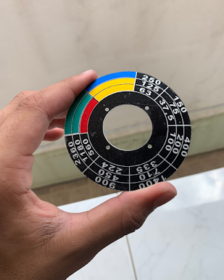 Escala circular colorida para equipamento